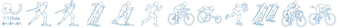 Activities