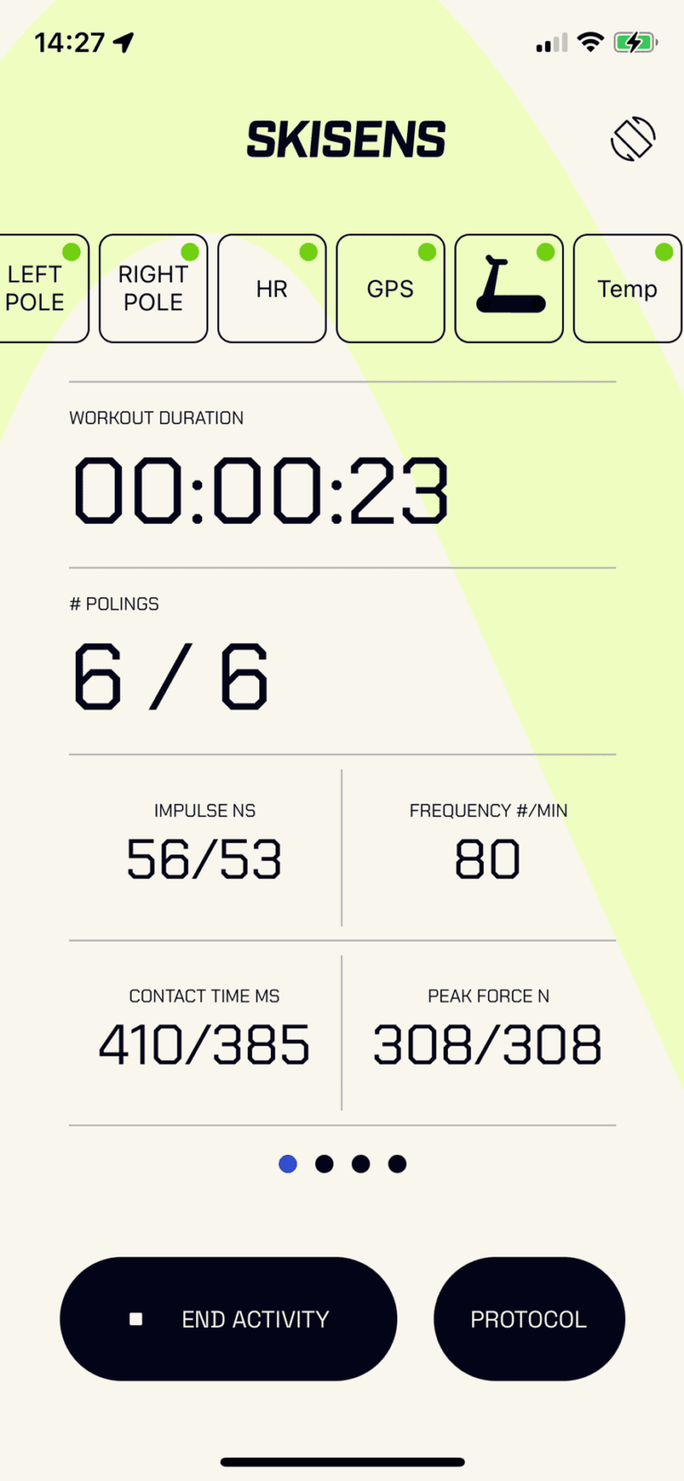 Live training page, showing poling statistics.